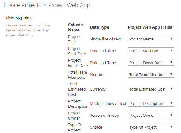 Map list columns to PWA fields.