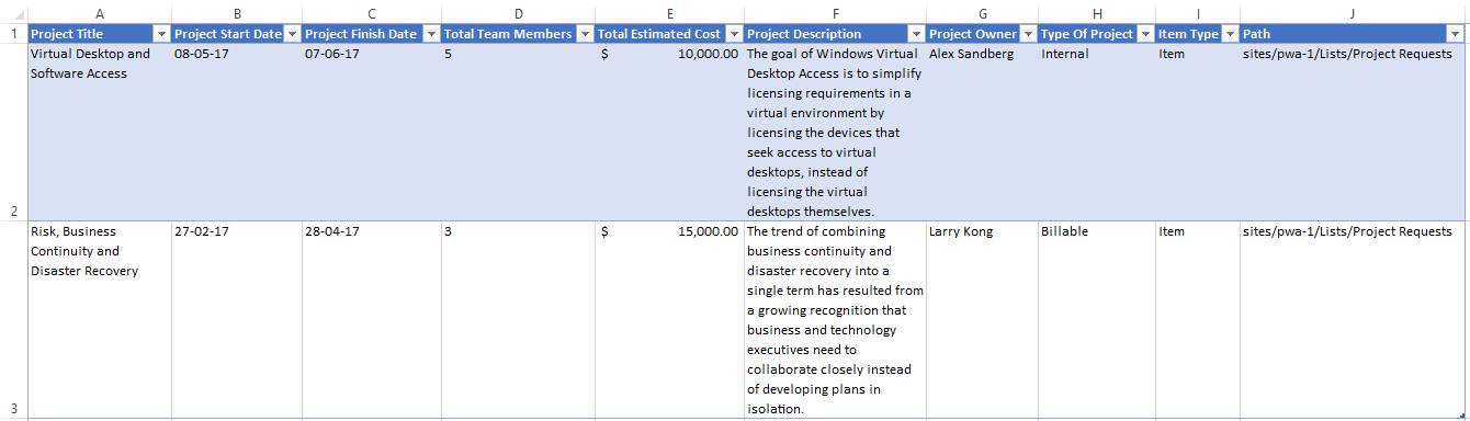 Normalize the Excel Data for migration