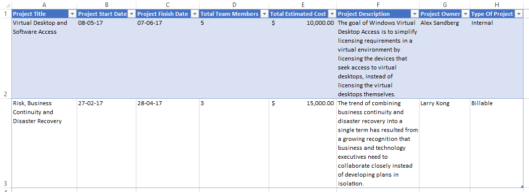 Normalize the Excel Data for migration