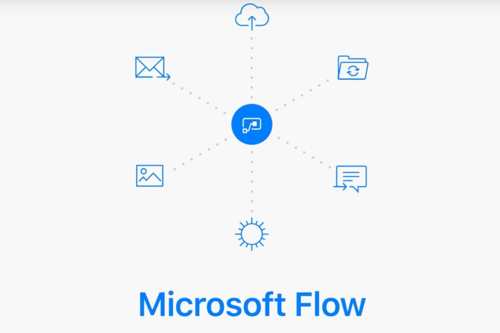 GETTING STARTED WITH MICROSOFT FLOWS