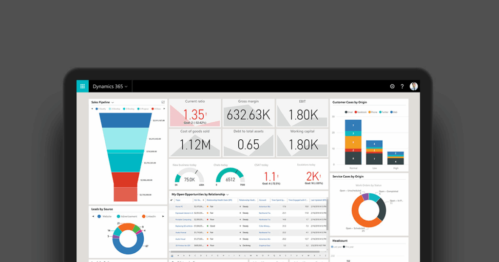 Microsoft Dynamics 365
