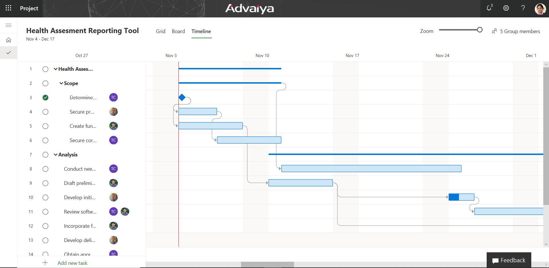 Microsoft new Project service 7