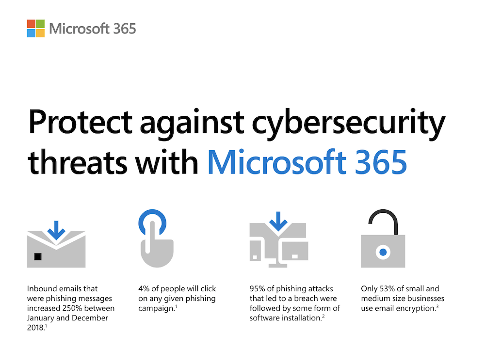 Microsoft 365 help for small businesses 