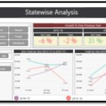Reports-and-Dashboards-for-Executives_1