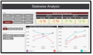 Reports-and-Dashboards-for-Executives_1.jpg