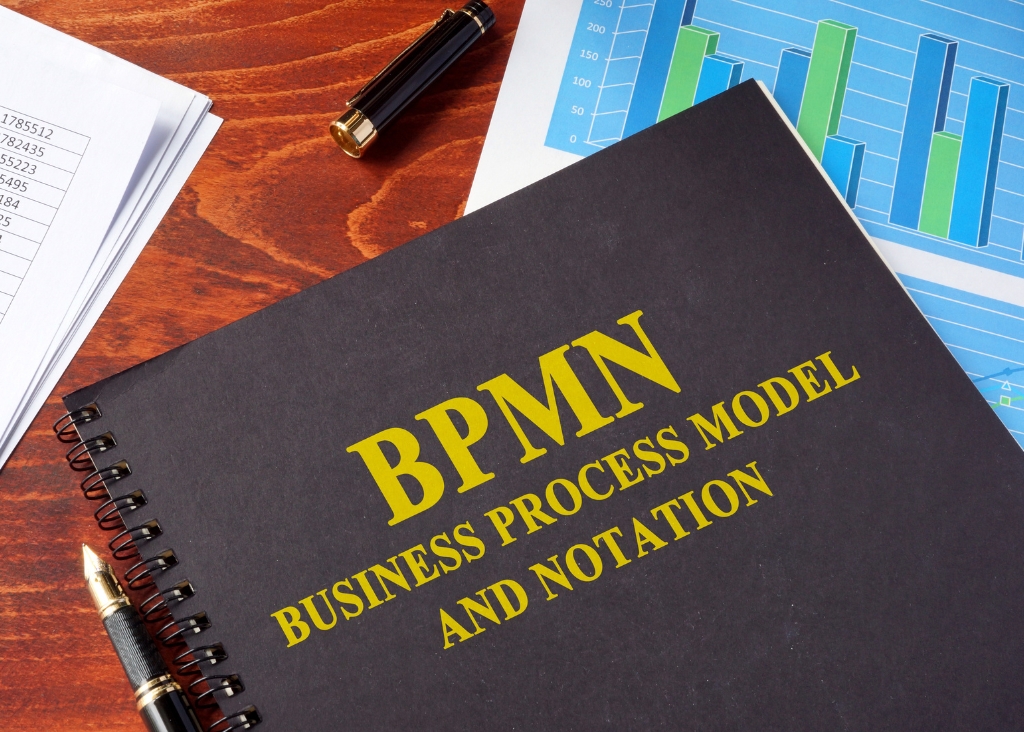 BPMN process levels explained